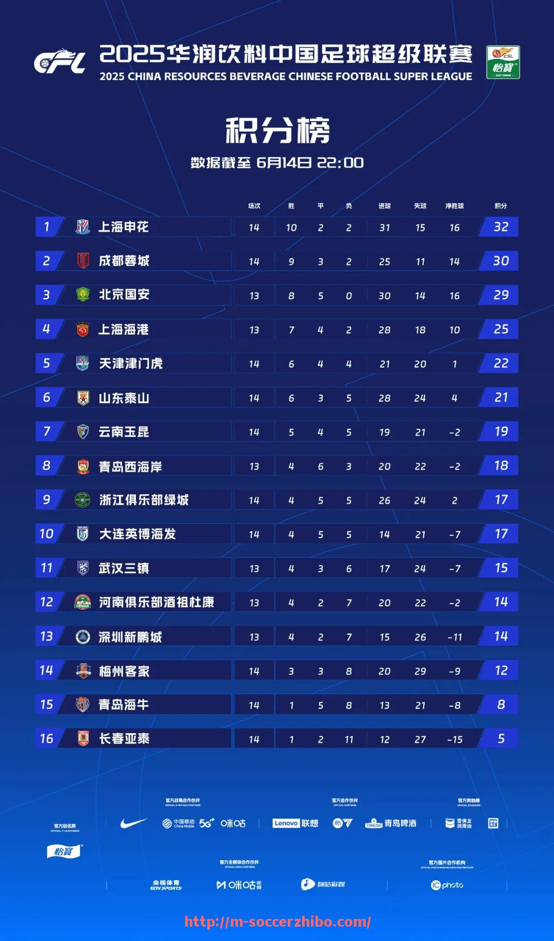 足球直播-CBA国际足球赛举办情况与跨国友谊赛实例